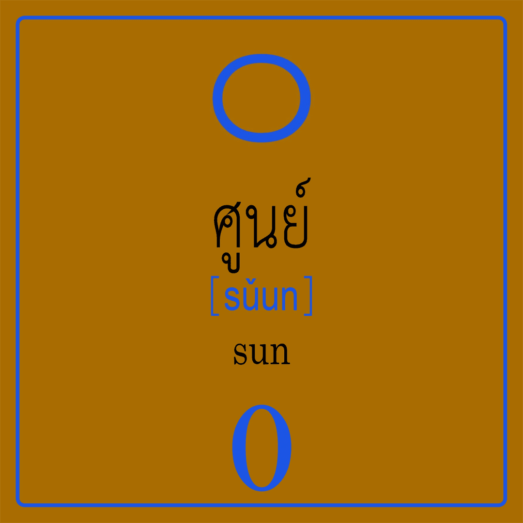 🇹🇭 Random Thai Alphabet bot (@RdmTHbotEng) on Twitter photo 2024-05-12 18:28:20