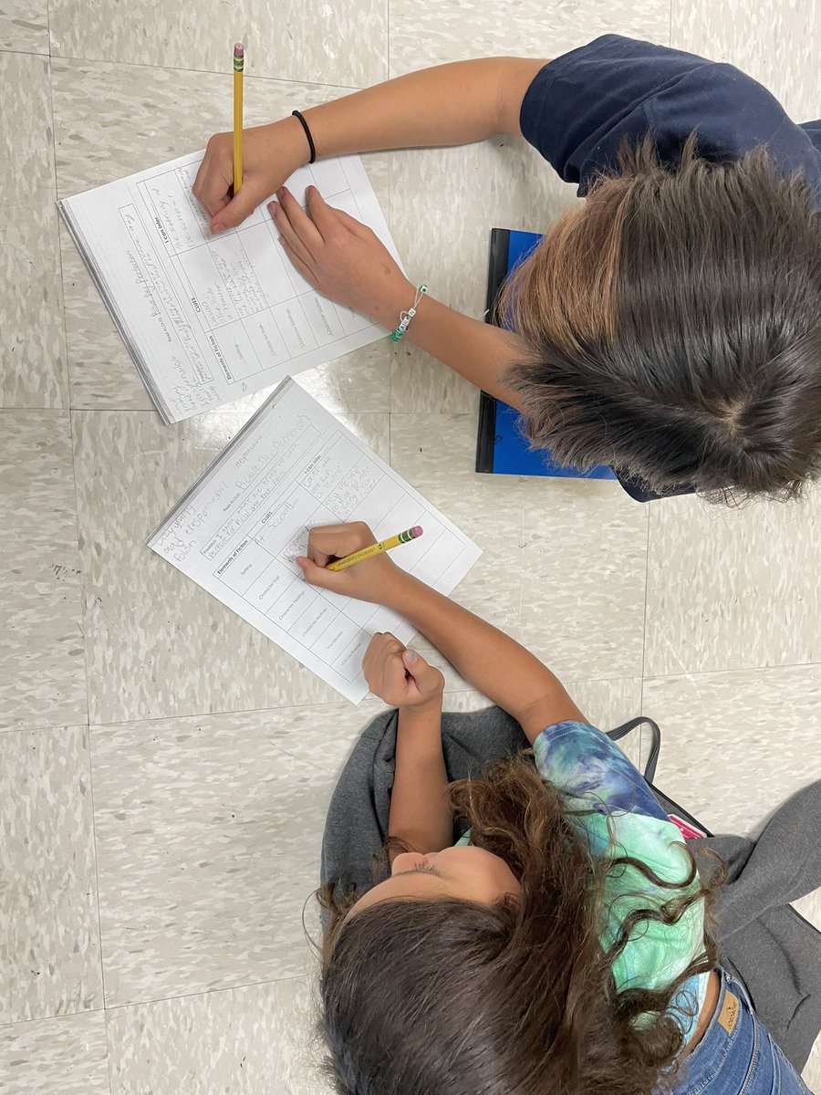 MrsWiatrek_FSES's tweet photo. 💡 + 📚 = inferring SUCCESS! #makinginferences #bettertogether #goingforthegoldcses https://t.co/V5uSpGWRKa