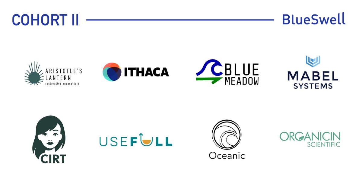 Anderson Cabot Center at NEAQ tweet media