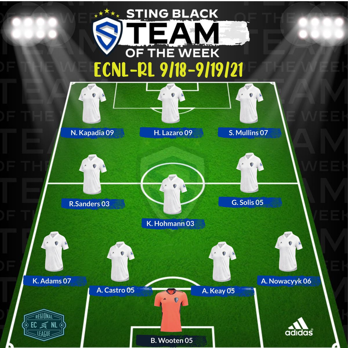 StingSoccerClub's tweet photo. Check out this weeks ECNL &amp; ECNL - RL Royal 🟦 &amp; Black ⬛️ Team of the week !

Congratulations to everyone selected 🙌🏻

#WeAreSting #TOTW #BraveBoldOne https://t.co/gpYyX1pCrx