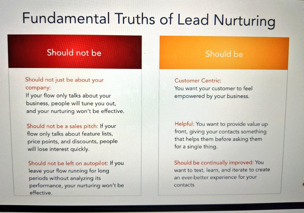 Lead nurturing should:

🌟 Make your customer feel empowered by your business
🌟 Be helpful and provide value
🌟 Always be reviewed and improved

#HubSpot #BristolHUG #HubSpotUserGroup
