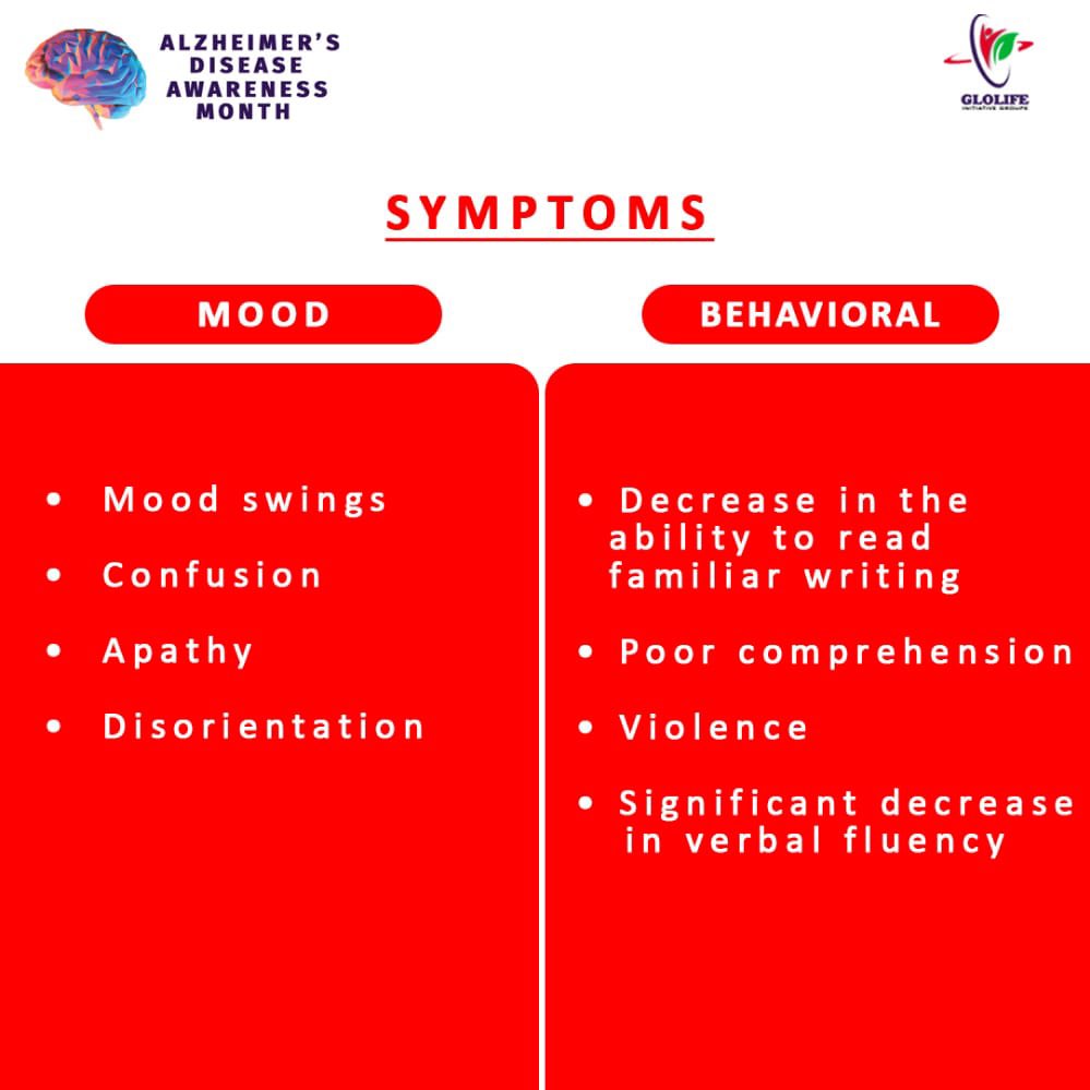 GlolifeG's tweet photo. Emotions and Behavioral Symptoms of Alzheimer’s Disease
#healthinsurance #medicine #healthfaith #NGO #NGOs #ministryofhealth https://t.co/Er7ND3xGtB