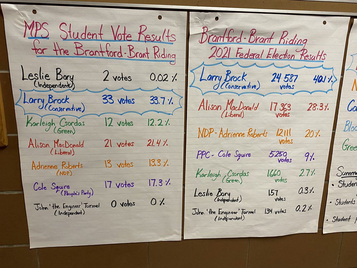 Mt Pleasant School tweet media