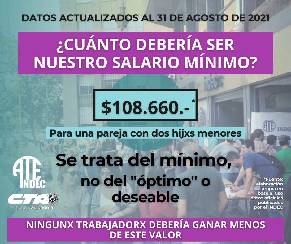 lpsargentina's tweet photo. 💸📊El salario mínimo debería ser de $108.660
Así lo determina la última actualización de la Junta Interna de ATE INDEC, difundida a 5 días de las elecciones paso.
#PAS0
#21Septiembre
#martes
#PASO2021
Vía @ATEIndec https://t.co/Fju9NsTdnN