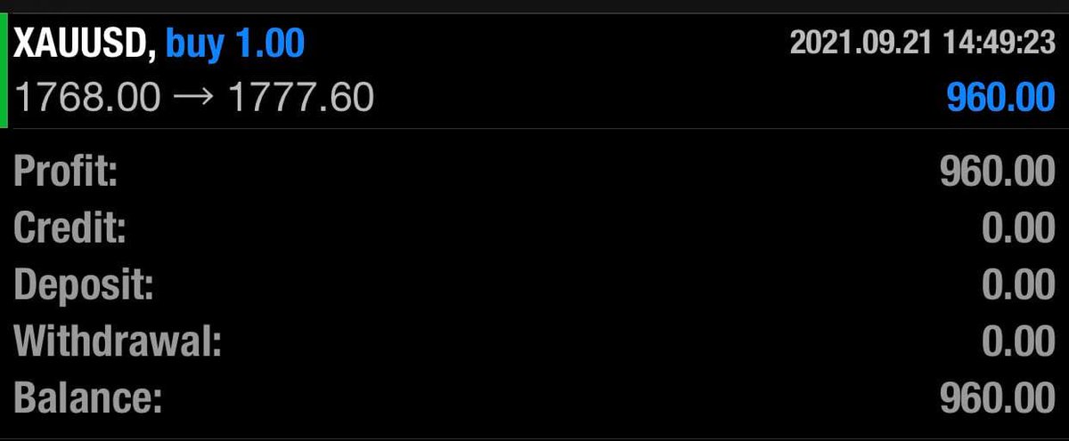 💹 AI TRADE RESULT 💹

🎯 I Earned 960$ from our last trade🎯

👉 Hope you guys also made good profit for more trades like, share and comment 👈

🤗 LET'S ACHIEVE OUR GOALS TOGETHER, MESSAGE ME AND GET STARTED !!

#forex #analysis #crypto #signals #AI #trading #forextrader