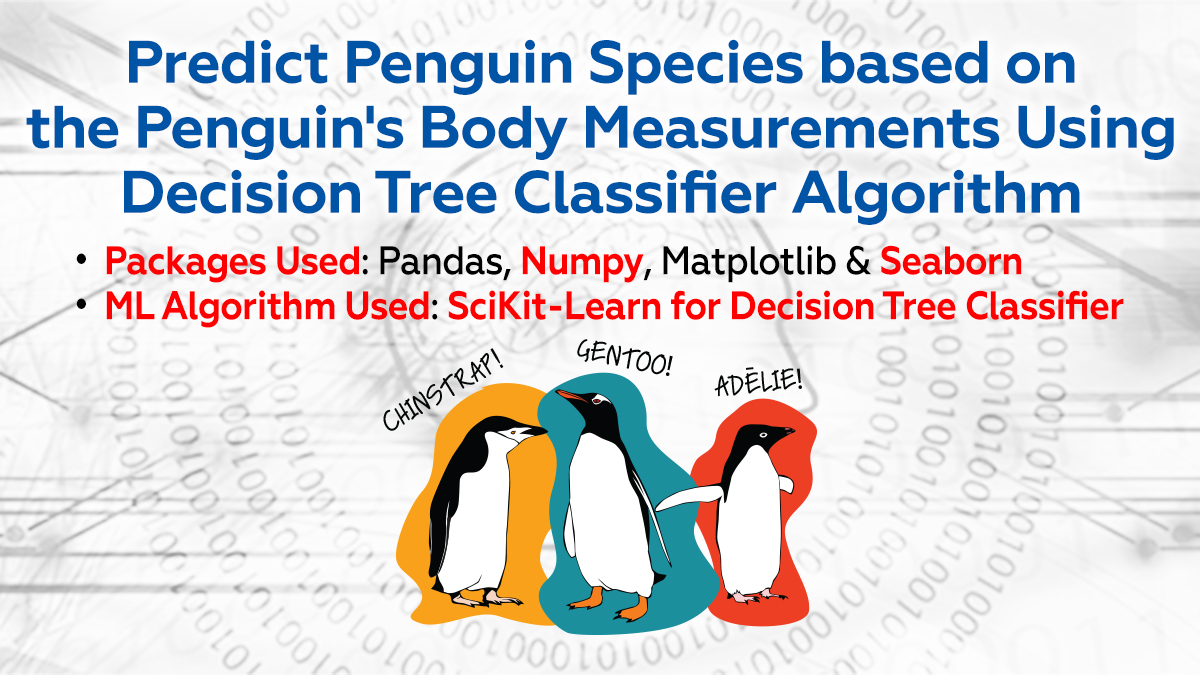 MLProjectsLab's tweet image. DAY 8 PROJECT - Using Penguin&apos;s body measurements and Decision Tree Classifier machine learning algorithm along with hyperparameter tuning, predicting which species it belongs to.  github.com/jayguptacal/En…

#python3 #scikitlearn #pandas #numpy #matplotlib #seaborn #python