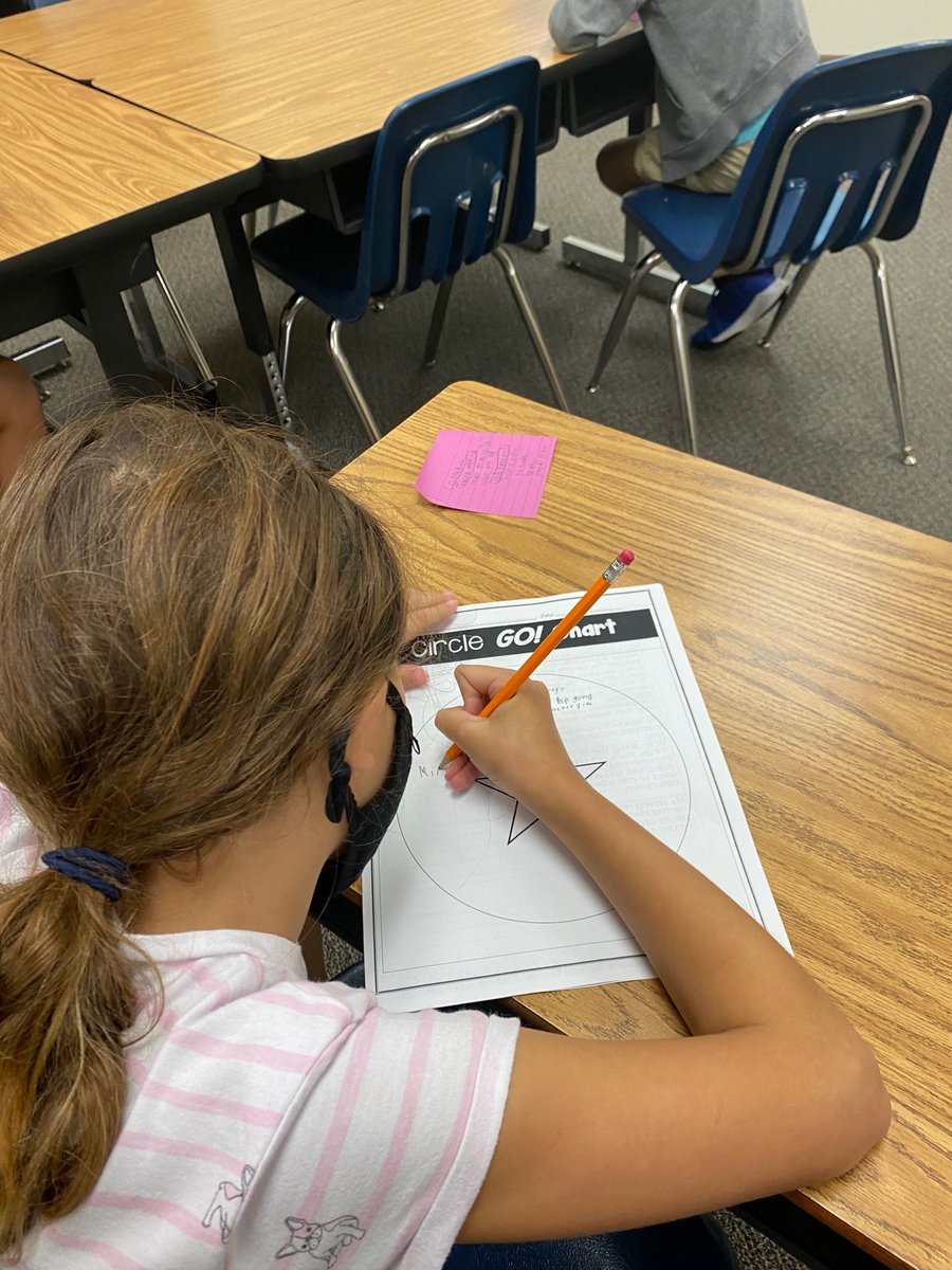 The writing teacher in me has really enjoyed teaching writing to all candidates for student council. These students took the initiative to ask for help with their writing. How mature is that? #weatherfordsoars