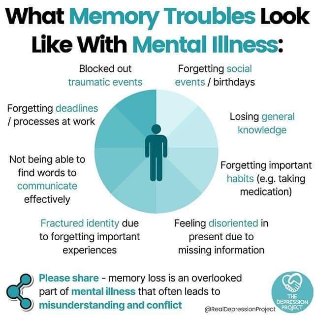 MindsLoop's tweet image. 