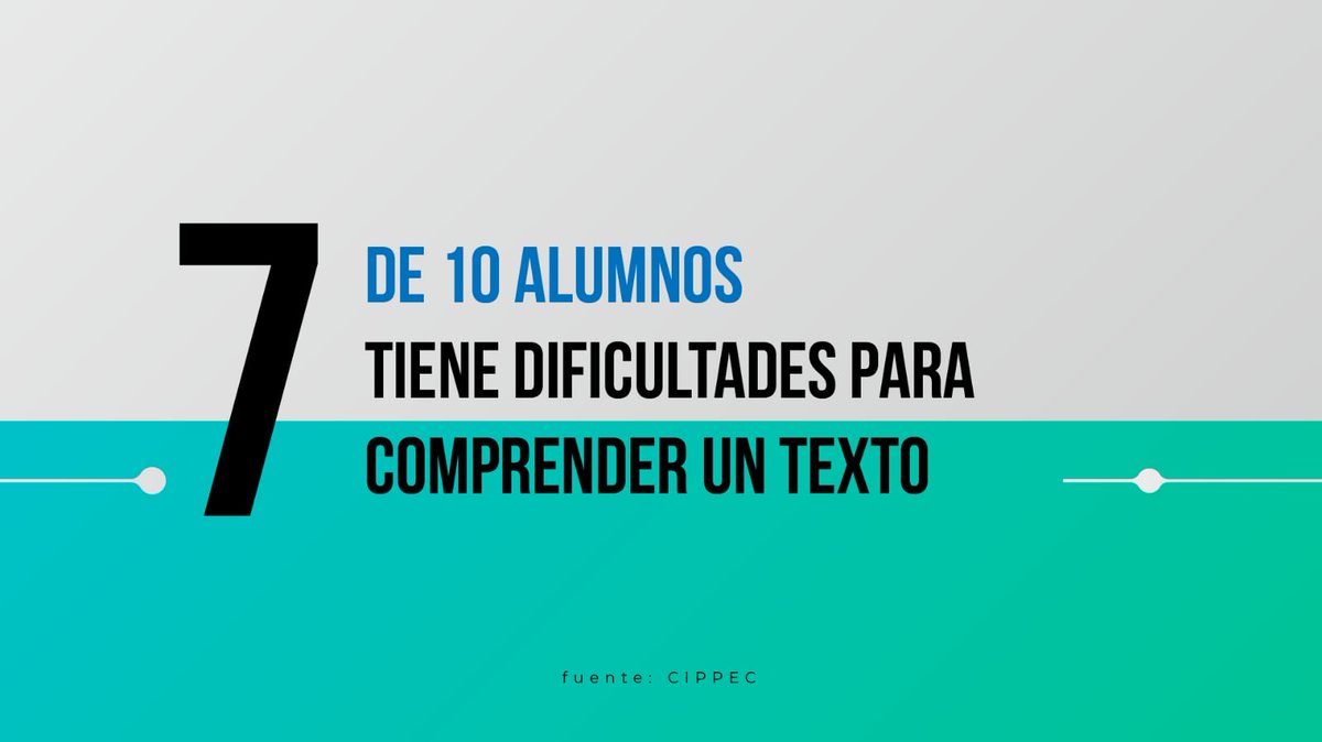 RandazzoF's tweet photo. Las cifras en educación son alarmantes y el abandono afecta sobre todo a los chicos y chicas más vulnerables. Además de dar clases los sábados, hay que mejorar la calidad de la educación ya. 
Queremos ir al Congreso para declarar servicio esencial a la educación.
#VamosConVos https://t.co/yJjFd6IIi1