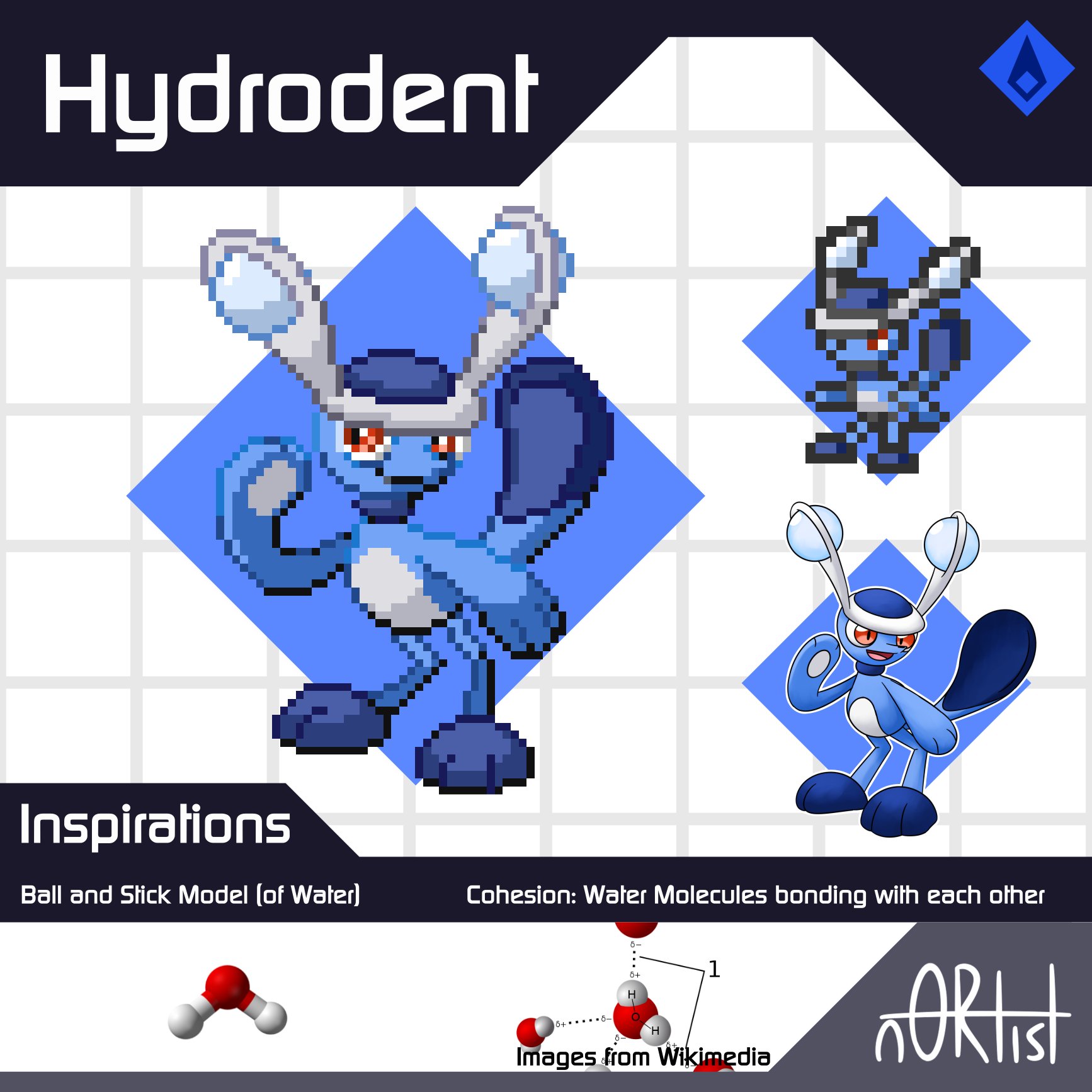 n0Rtist on X: And with that, my starters are done! #Pokemon #fakemon  #ArtistOnTwitter #starterpokemon #biology #physics #chemistry #education   / X