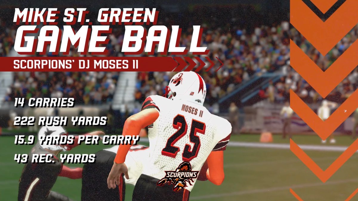 Congratulations are in order for Scorpions tailback <a href="/DJMosesII1/">DJ Moses II</a>. He was awarded a <a href="/simulationfl/">Simulation Football League</a> week 9 game ball. #WhyNotUsWhyNotNow