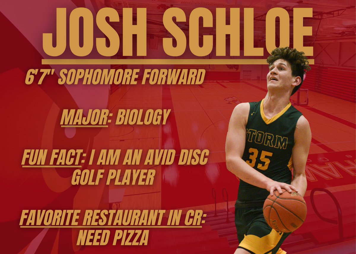 Coe College Men’s Basketball tweet media