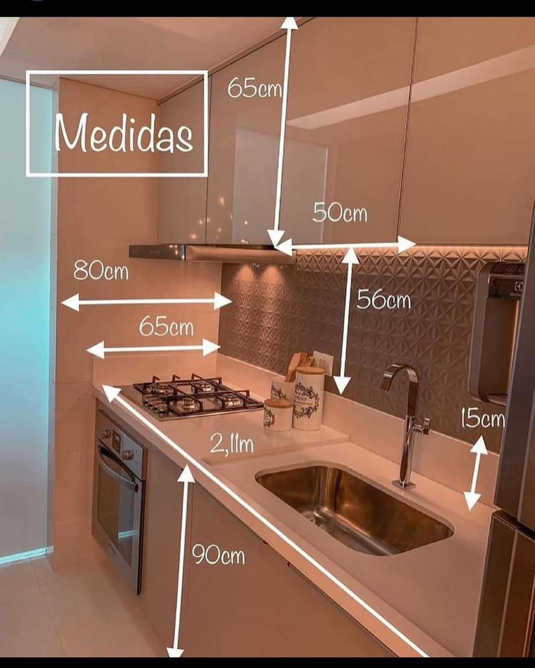 للمطابخ Twitter Search Twitter