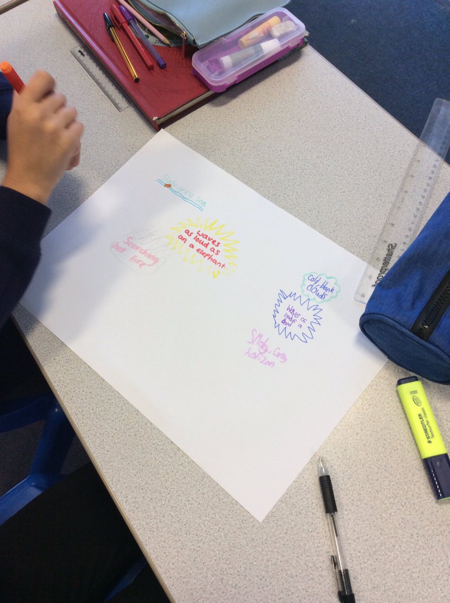 CFS_MrF's tweet photo. The class came up with some fantastic vocabulary and noun phrases for the beginning of our new writing topic. https://t.co/BEaszer2OL