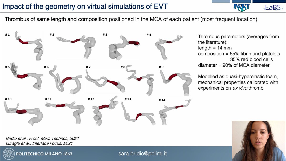 Happy to have presented at the <a href="/bio_comp/">CompBioMed</a> CompBioMed Conference our work entitled "A detailed description of the local cerebrovasculature matters: insights from computational #simulations of #thrombectomy"
@giulia_luraghi <a href="/franz_miglia/">Franz Migliavacca</a> <a href="/JoseFRo47029232/">Jose F Rodriguez</a> <a href="/LaBS_Polimi/">LaBS Polimi</a> @INSIST33795864