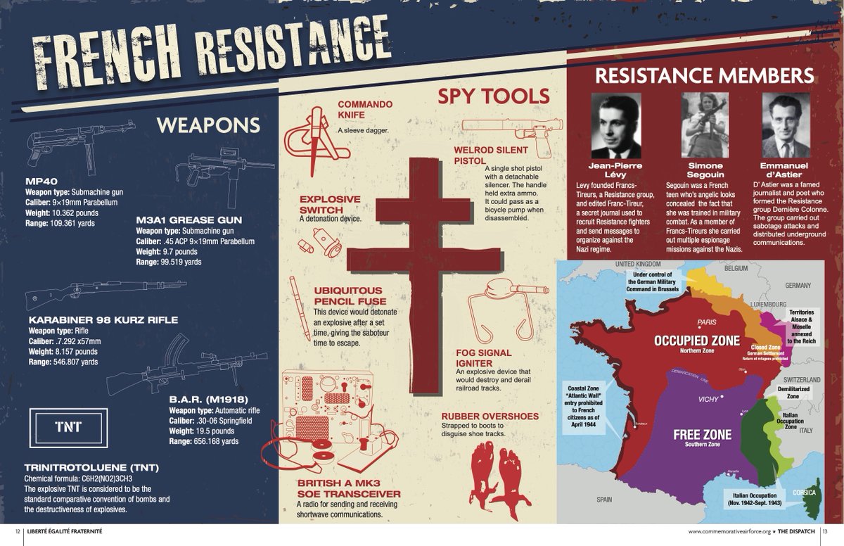 CAF1957's tweet photo. What do you know about the #FrenchResistance during #WWII?  What's your favorite #TriviaTuesday tidbit about the Resistance?  

Don't have one?  Get one at https://t.co/1El7vaqPAv

#CAF1957 #DigitalDispatch https://t.co/3VkW6IvPTc