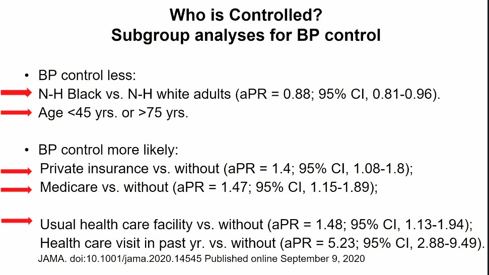 modeldoc's tweet photo. 4/8
#Keynote: Effective #strategies to #equitably #advance #hypertensionControl @kcferdmd @ABCardio1 @TulaneHeart
#HTNroundtable #HealthEquity #bloodpressure #hypertension https://t.co/auIegbpie5