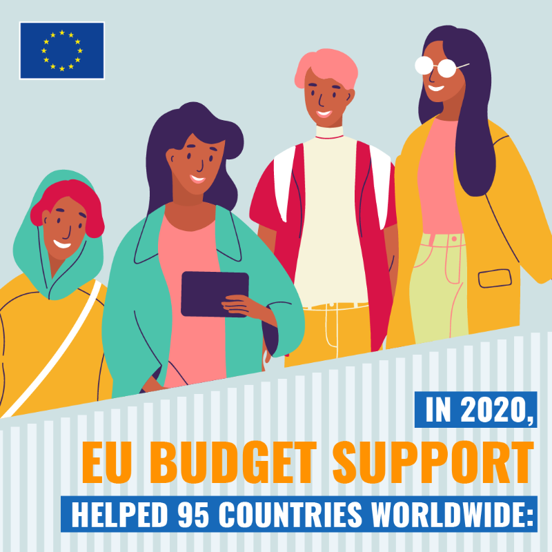 EU_Partnerships's tweet photo. The new #EUBudgetSupport report is out!
In 2020, 95 countries received an overall €3 billion to respond to the #COVID19 pandemic and grow towards the #SDGs.
Check out the 54 case studies that show how we help build a more peaceful, just and safe world for all 🕊️.
🔗 ⬇️