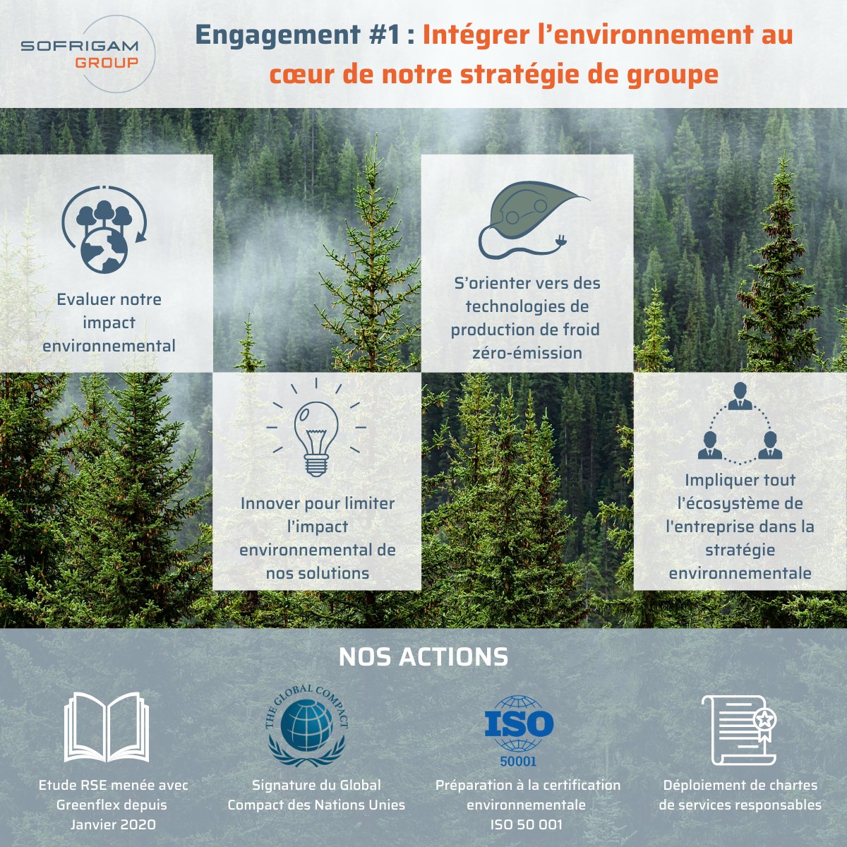 SofrigamFrance's tweet photo. 🌱Les enjeux environnementaux ont toujours été une priorité pour le groupe Sofrigam. Pour en savoir plus sur les engagements #RSE de Sofrigam 👉https://t.co/7FyjPlvdgL #SEDD2021 #developpementdurable #environnement #transitionenvironnementale #transitionenergetique #chainedufroid https://t.co/MtjUMAeC7N