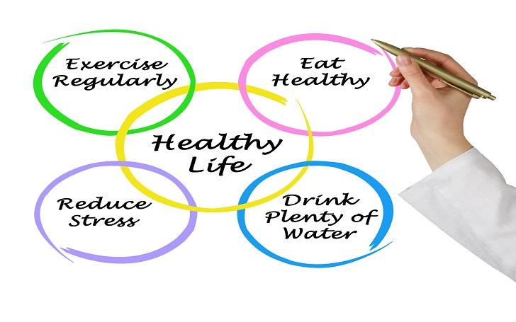 AF_cheema12's tweet photo. A good health leads to positive attitude.
#ImportanceOfHealth
@HayyaFatima16
@youth_prs https://t.co/wLjgYitUDy