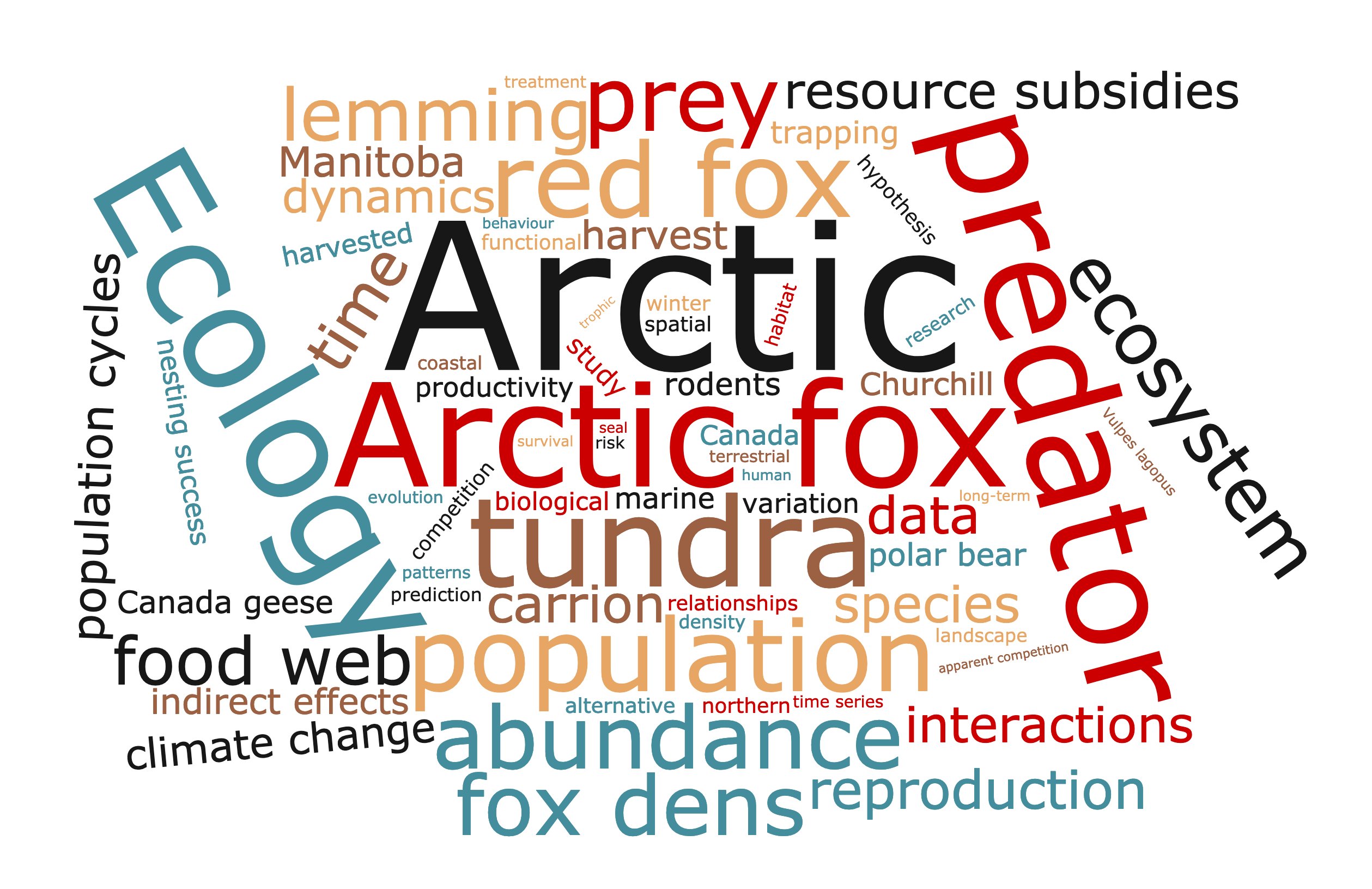 Guillaume BastilleRousseau (Gui_B_Rousseau) / Twitter