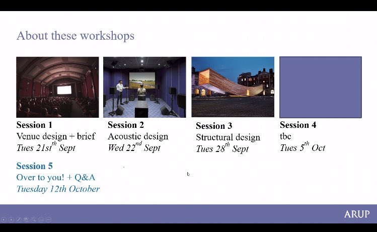 StSwithunsAcaEn's tweet photo. Exciting online workshop series currently underway with @ArupGroup
Huge thanks to Catrin, James, Annabel and Ed for putting this programme together for us @StSwithunsGirls, @bartonpeveril @RT6thForm #STEMeducation #Engineering #WomenInSTEM #StSwithunsAcademicEnrichment https://t.co/KEjNPyP7H1