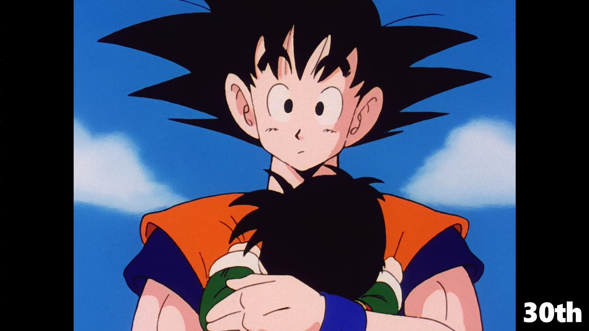 Dragon Ball Community (@DBCommunityZ) / Twitter Dragon Ball Community (@DBCommunityZ) / Twitter