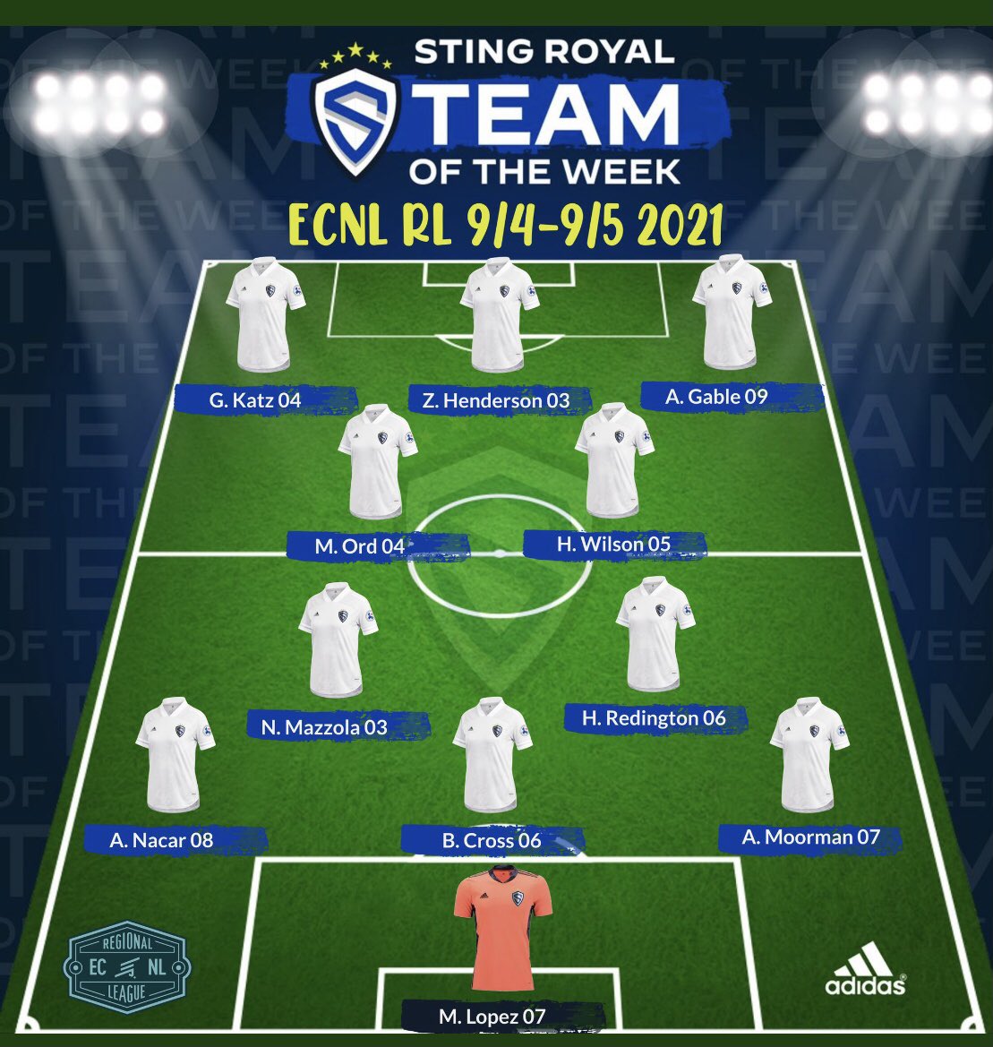 Congratulations to <a href="/gabiKatz20/">Gabi Katz</a> and <a href="/OrdMillie/">millie ord</a> for making <a href="/StingSoccerClub/">Sting Soccer Club</a> Team of the Week!!