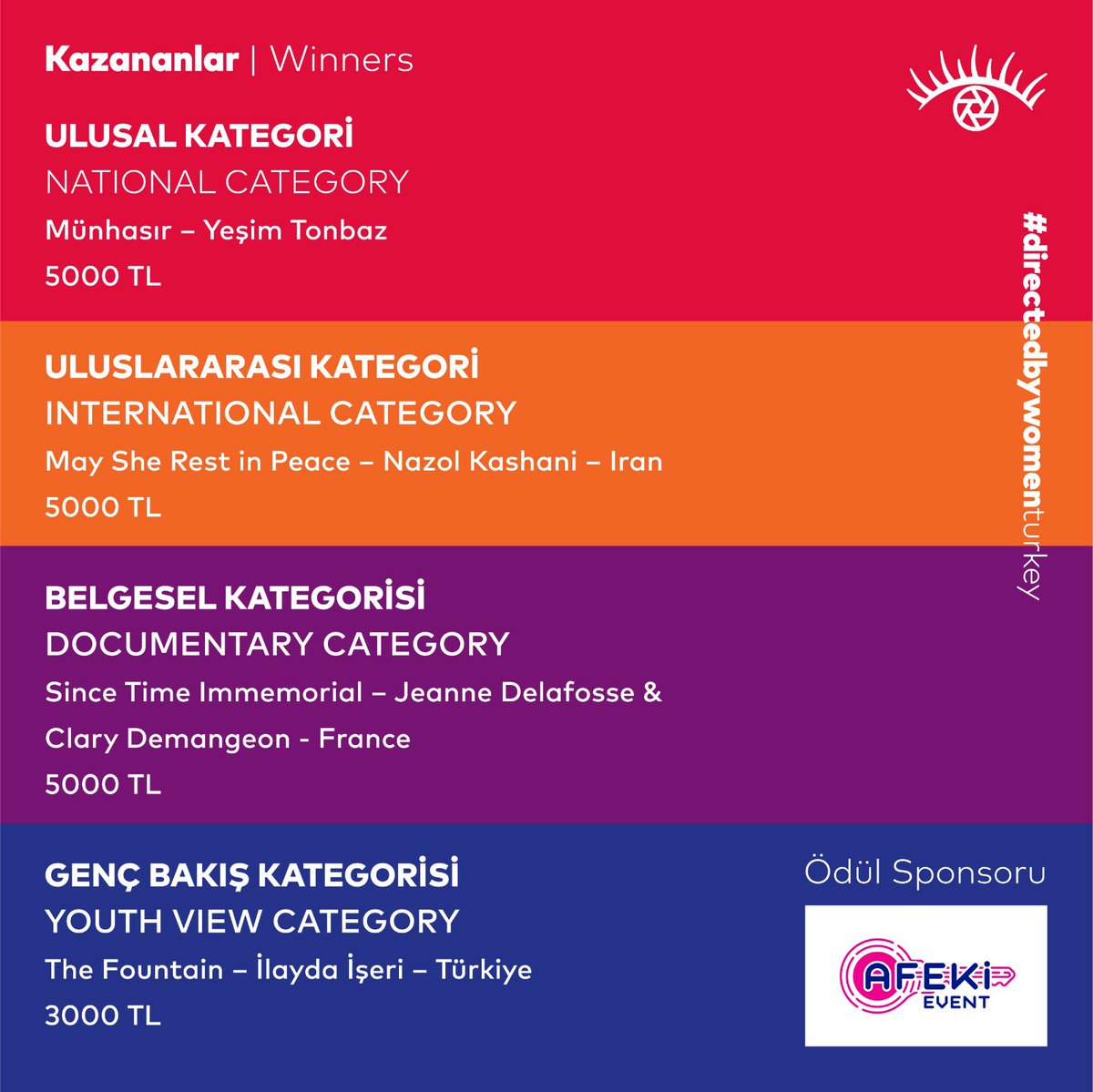 dbw_turkey's tweet photo. Directed by Women Turkey 2021 kazananları 🎉🎉🎉🎉 
 #directedbywomenturkey2021 https://t.co/4Qt6X9gG4u