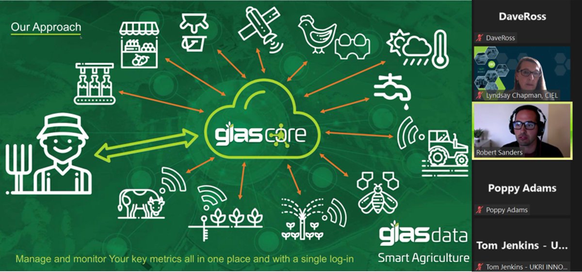 Our CEO Lyndsay Chapman was involved as one of the judges in the Innovation Showcase at the Sustainable Animal Protein Production Summit today 🐮🐷

Great to see CIEL Members <a href="/GlasData/">Glas Data</a> showcase their presentation to those in attendance! 💡