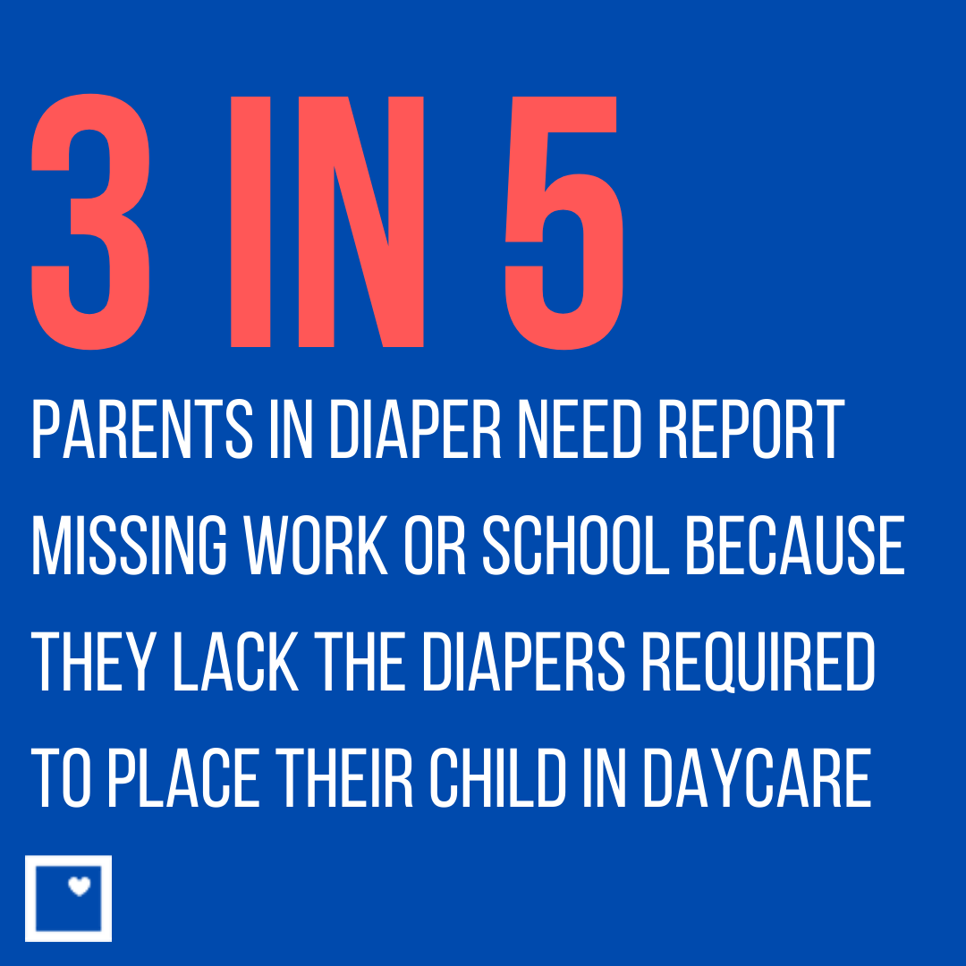 Right_Gift's tweet photo. The lowest-income quintile of families with infants is forced to spend an average of 14 percent of their income on diapers alone. 

Check out our wish list templates to create a campaign to address diaper need:  https://t.co/zXQgdJM2zY

#DiaperNeed #RightGiftCampaigns https://t.co/MzC1D0b4kh