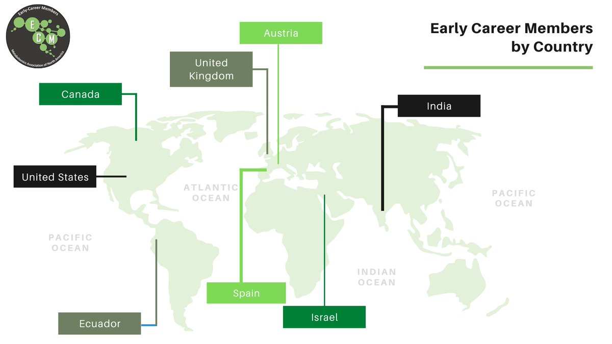 manaecm's tweet image. Here&apos;s a look at our ECM members by country! It&apos;s great to see that we have members all around the world. #manaNPAW #manaLUVSpostdocs #NPAW2021