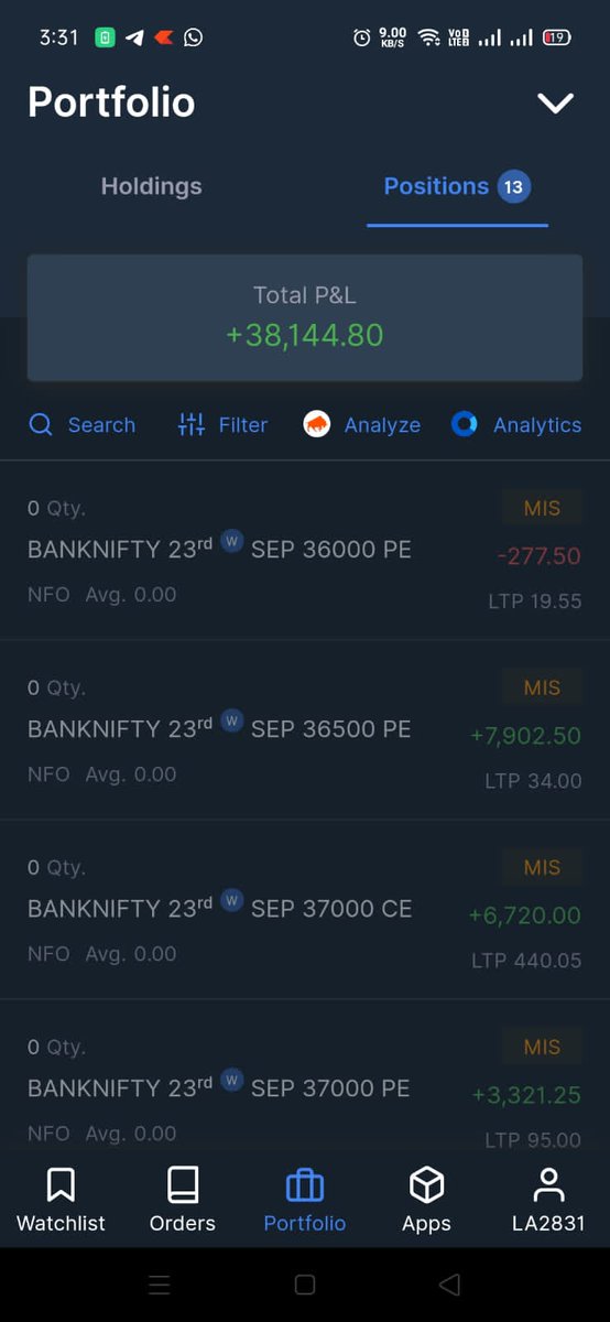 Shrinivas_Pandu's tweet image. World might say anything, if you are in correct path &amp;amp; confident of it just move on.....

#day_trader #trading #bank_nifty #nifty #StockMarketindia