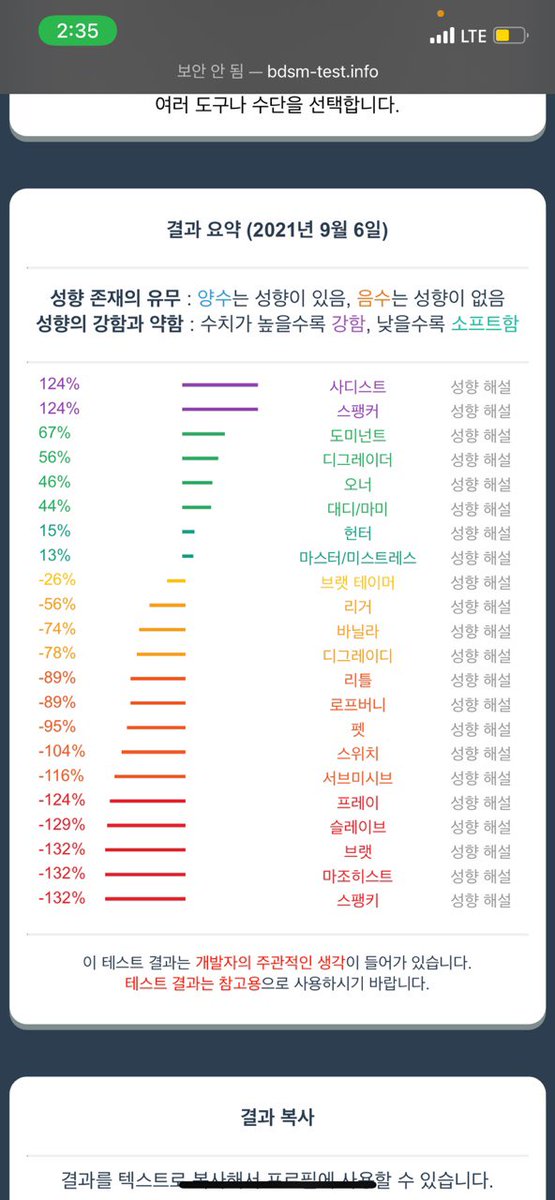 실플 경험있음.
스팽키만 팸,멜 상관ㄴ