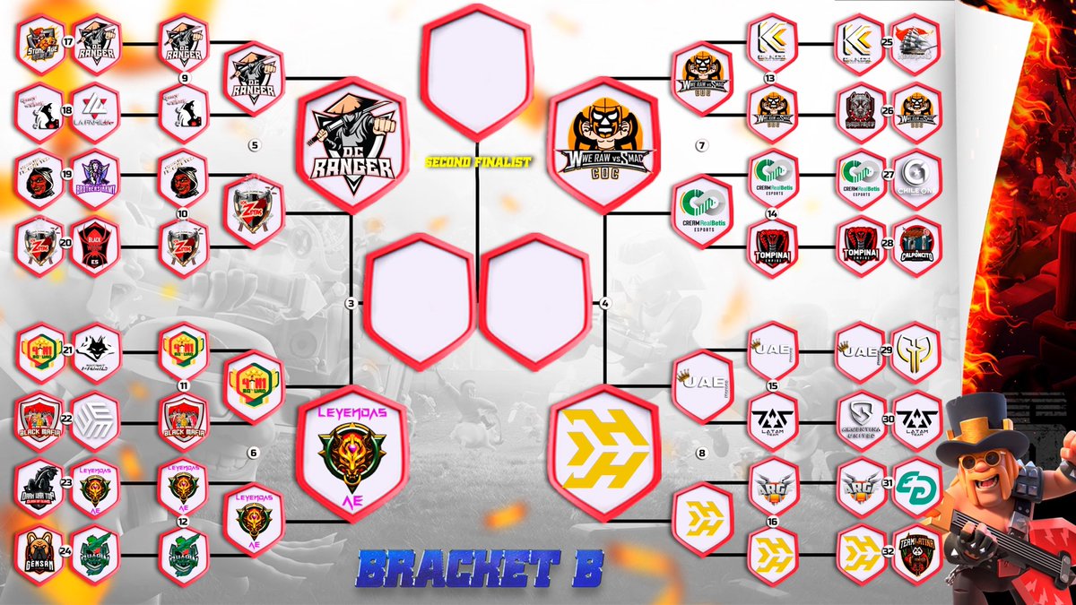 HECTOR GAMER (@hectorgamercr21) on Twitter photo 💥Ya están aquí los cuartos de Final del torneo💪 <a href="/MastersCup2021/">MASTERS CUP</a> 💣
-<a href="/HNR_Tiger08/">⚡️HRN_Tiger⚡️</a> vs <a href="/HT_Family_coc/">H.T Family</a> 🖤
@DRAGONK77261150 vs <a href="/NgtLegends/">NGT Legends</a>
-<a href="/DC_R4NGER/">D.C Ranger</a> vs <a href="/AeShaaron/">Shaaron AE 🔥🖤💀</a> 🖤
-<a href="/HHunters_coc/">HispanicHunters</a> vs <a href="/WWERAWvsSMAC/">WWE RAW vs SMAC</a> 🖤
Uff esto se podrá bueno
Transmisiones en Facebook 💯
facebook.com/HectorG2121/ 💥Ya están aquí los cuartos de Final del torneo💪 <a href="/MastersCup2021/">MASTERS CUP</a> 💣
-<a href="/HNR_Tiger08/">⚡️HRN_Tiger⚡️</a> vs <a href="/HT_Family_coc/">H.T Family</a> 🖤
@DRAGONK77261150 vs <a href="/NgtLegends/">NGT Legends</a>
-<a href="/DC_R4NGER/">D.C Ranger</a> vs <a href="/AeShaaron/">Shaaron AE 🔥🖤💀</a> 🖤
-<a href="/HHunters_coc/">HispanicHunters</a> vs <a href="/WWERAWvsSMAC/">WWE RAW vs SMAC</a> 🖤
Uff esto se podrá bueno
Transmisiones en Facebook 💯
facebook.com/HectorG2121/
