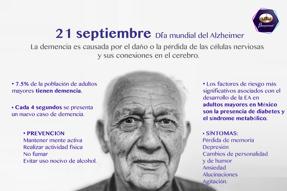 Bioquimedmx's tweet image. Recodemos que el Alzheimer es una enfermedad familiar, no estas solo. #BioquimedCuidaTuSalud #DiaMundialAlzheimer #Alzheimer