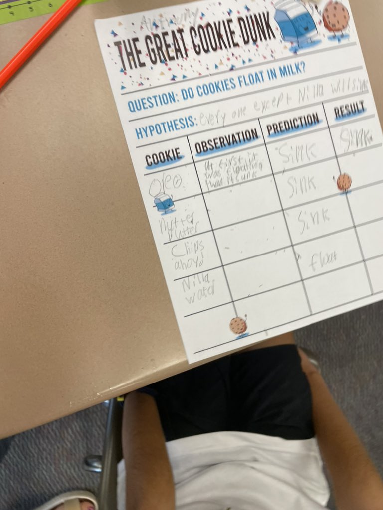 Codi Battaglia Mrozek tweet media