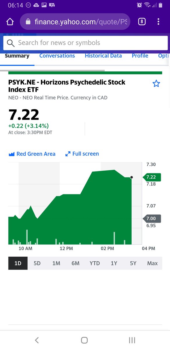 MrShare_expert's tweet image. #psychedelics up overnight

$PSYK +3.14%
#CMPS +0.80%
$ATAI +2.56%
$MNMD + 0.84%

Independent review panel report to #TGA due in 8 days.. recommendation on whether to   change the #mdma #psyclobin from Sch 9 (prohibited) to sch 8 (conteolled)...
#ASX #psychedelics 
$EMD $IHL $CPH