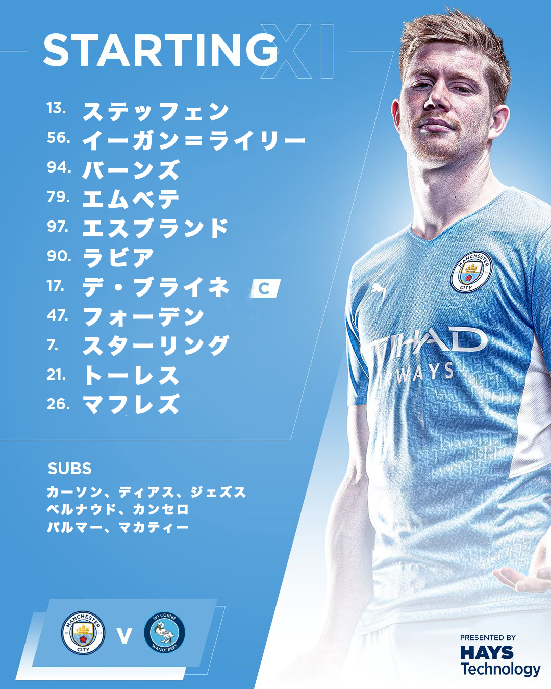 カラバオ杯 Twitter Search Twitter