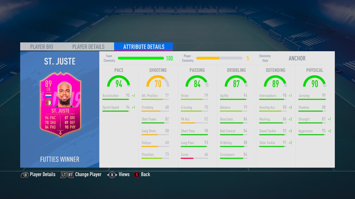 I’ve just logged in to my fut19 account and…. I think i’ve seen this somewhere 😂