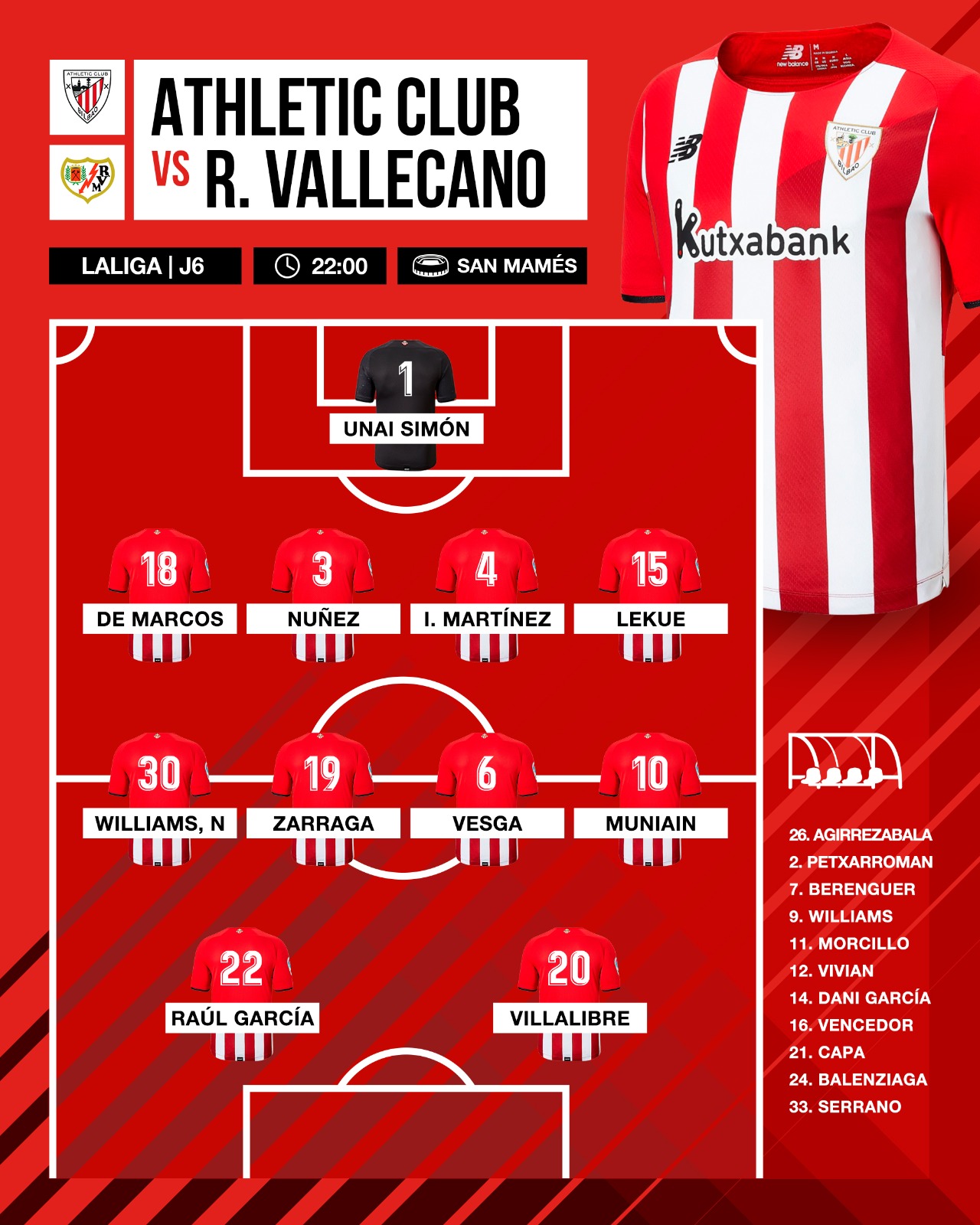 Alineaciones de rayo vallecano contra athletic