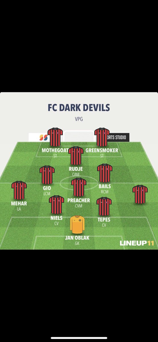 Tonight we are playing an 11v11 tournament even though we have 10 players in the line-up we will do everything we can to win!⚽️💪🏻

Everybody have a nice evening!👍

FC DARK DEVILS