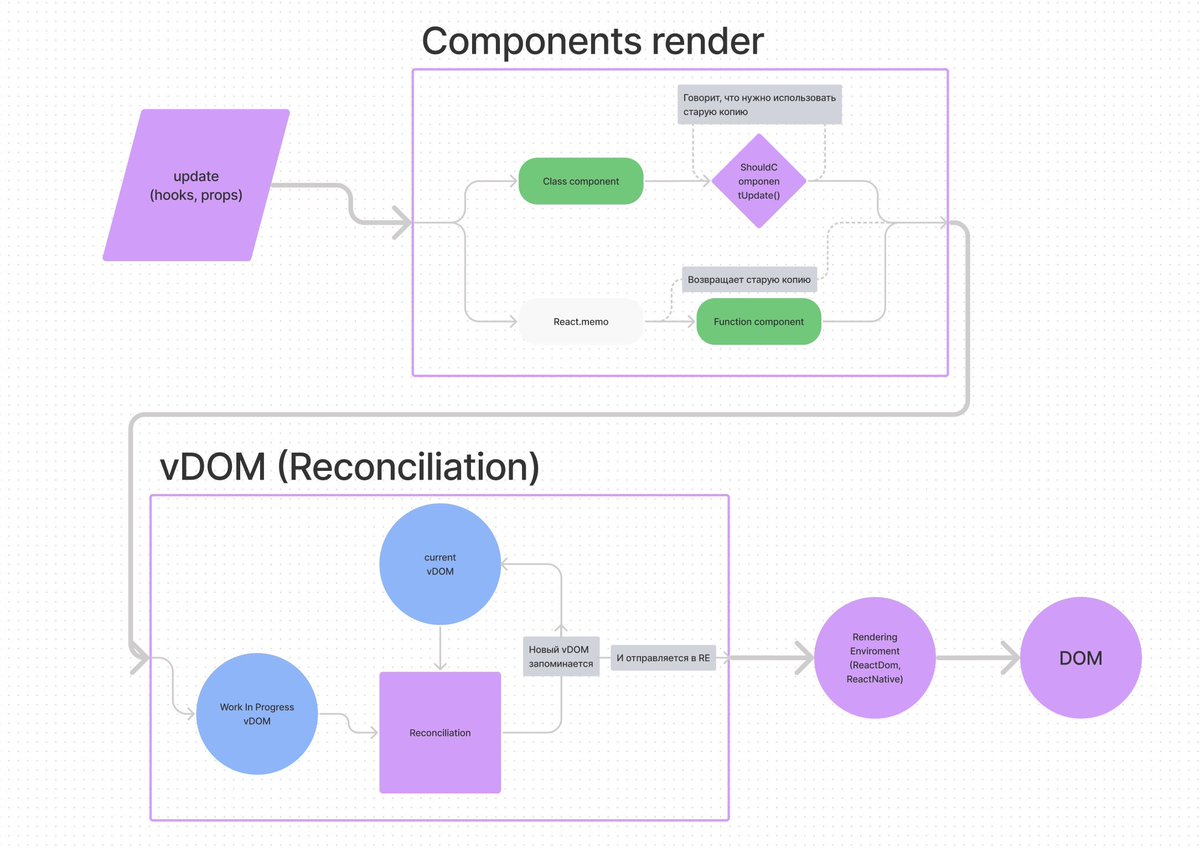 Роман Бакакин tweet media