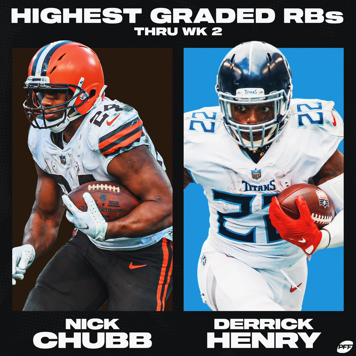 PFF's tweet image. The two best RBs thru 2 weeks of the NFL season 😤