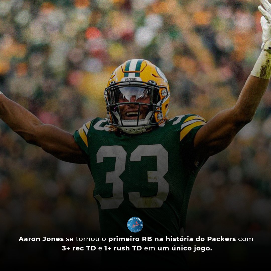 Field Goal NFL Stats (fieldgoalnfl) Twitter