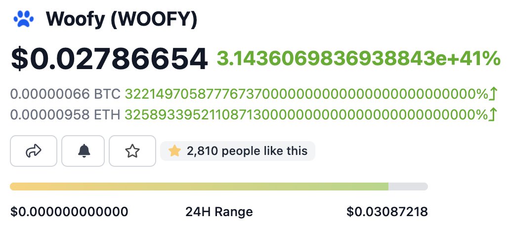 banteg's tweet photo. Did you buy the dip, anon? https://t.co/rjv2vmD0pn