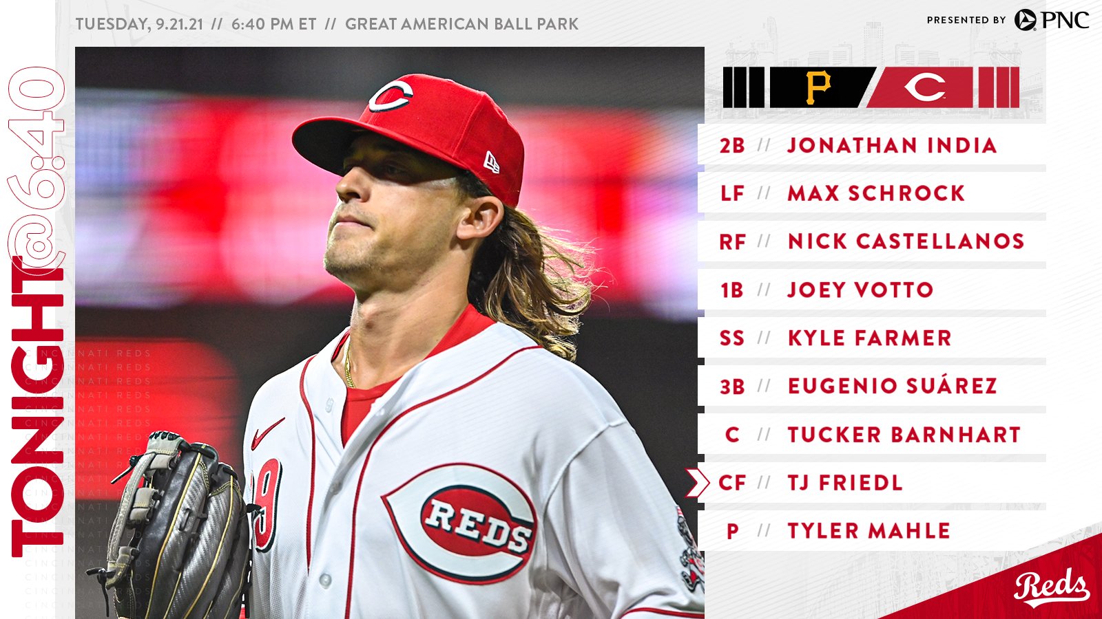 cincinnati reds