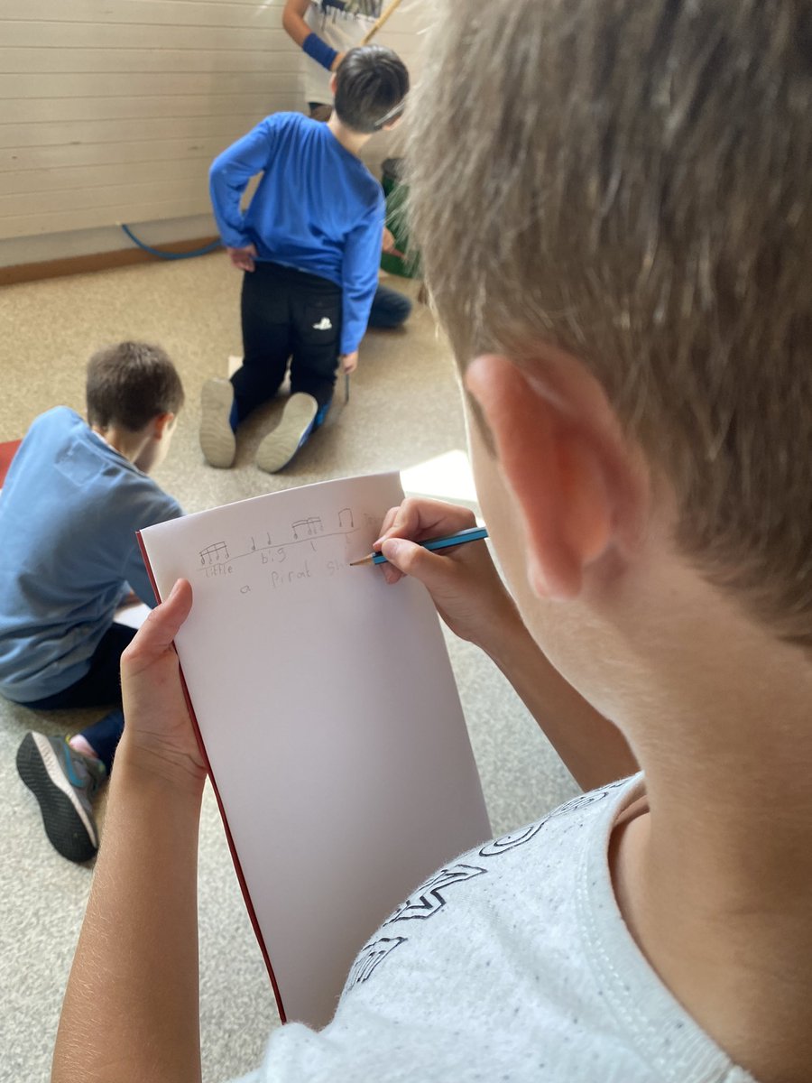 kkmusicteacher's tweet photo. What can you create? Composing in Grade 3 through Language and Music connections. What does writing and reading in Music really look like? Great Collaboration @RLN6343. Where to next? #iszl #pyparts #transdisciplinary #Collaboration #pyp #musicisauniversallanguage https://t.co/4ckRHyffUM
