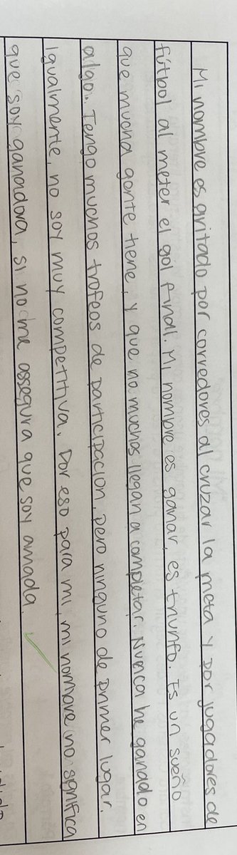 My Ss never seize to impress me! After reading “Mi Nombre” de Sandra Cisneros #lacasaenmangostreet they created their own vignettes about their names. They sure had a lot to say!   #katyisdlote #spanishclass <a href="/jhslote/">JHS LOTE</a>