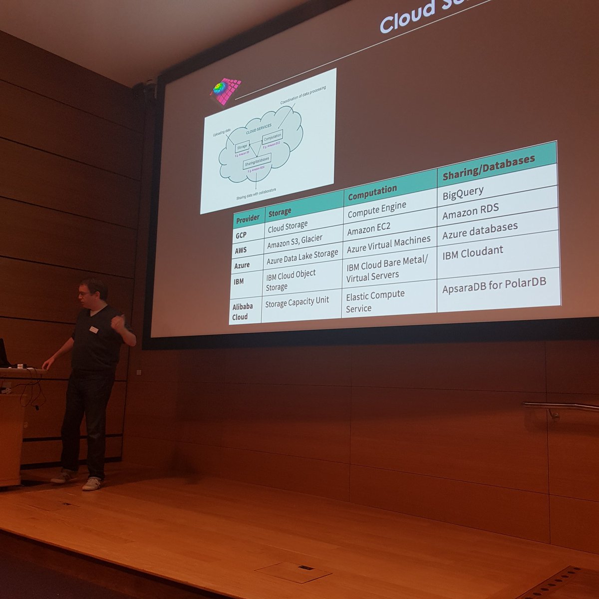 An educational and inspiring talk from <a href="/pearsekeane/">Pearse Keane</a> about cloud-based solutions for #genomic research. A privilege to hear from such brilliant speakers today, thank you all for engaging presentations, and congratulations to our prize winners <a href="/isurgeonoxford/">Imran Yusuf</a> and <a href="/KuhtHelen/">Helen Bauckham (Kuht)</a>